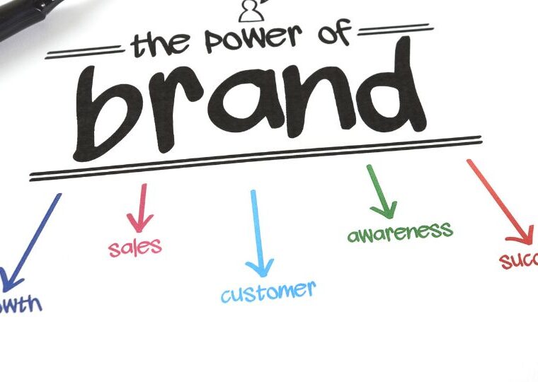 SEO y Branding