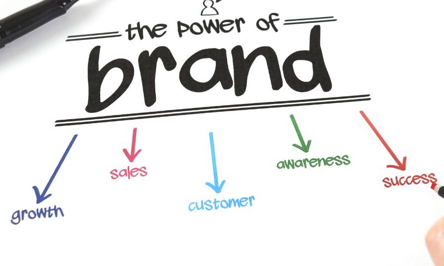 SEO y Branding